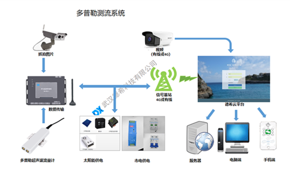 1587447878126035.png 1587447663(1).png